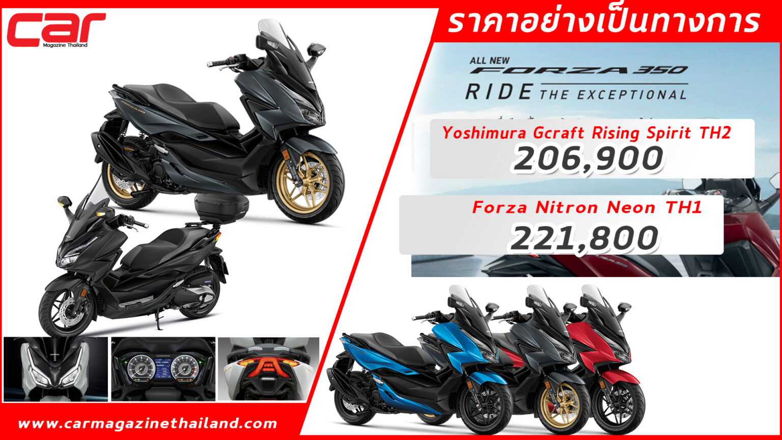 ตารางผ่อน-ดาวน์ All-New Honda Forza 350 ใหม่ ราคาแนะนำเริ่ม 1.79 แสนบาท